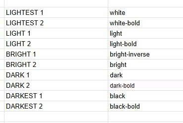 04.26c22v1 Logo Color on Scroll