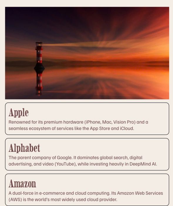 05.26c29v1 Image – Text Boxes under It