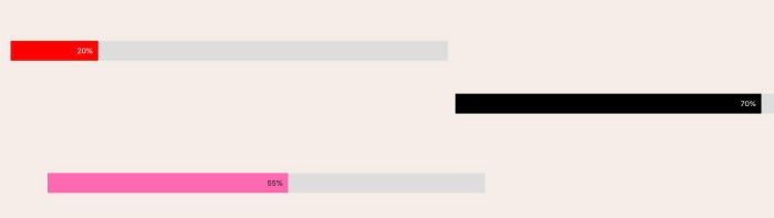 07.26c31v1 Text Block Progress Bar