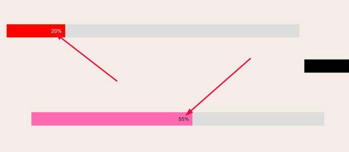 07.26c31v1 Text Block Progress Bar