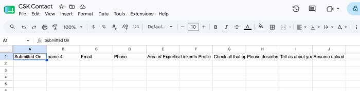 CSK Advertising – Form Block Confirmation Email
