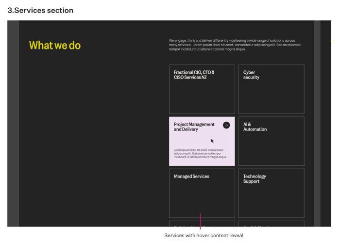 Brightly website