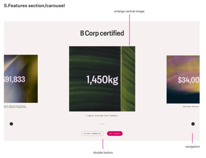 Brightly website